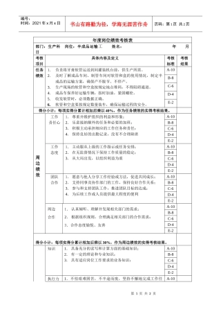 半成品运输工 年度岗位绩效考核表