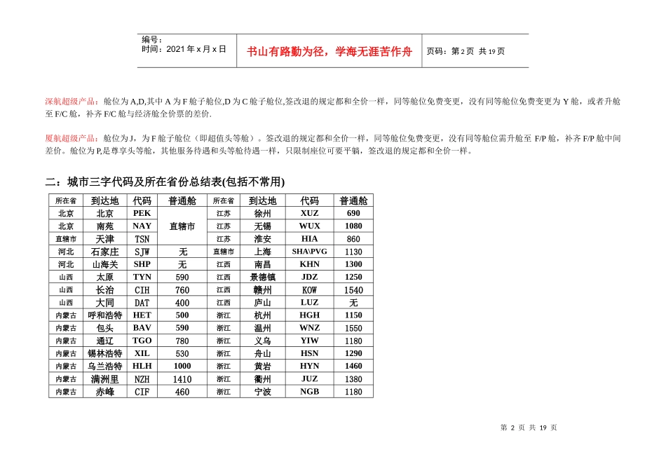 国内机票代理基础操作培训手册[1]_第2页