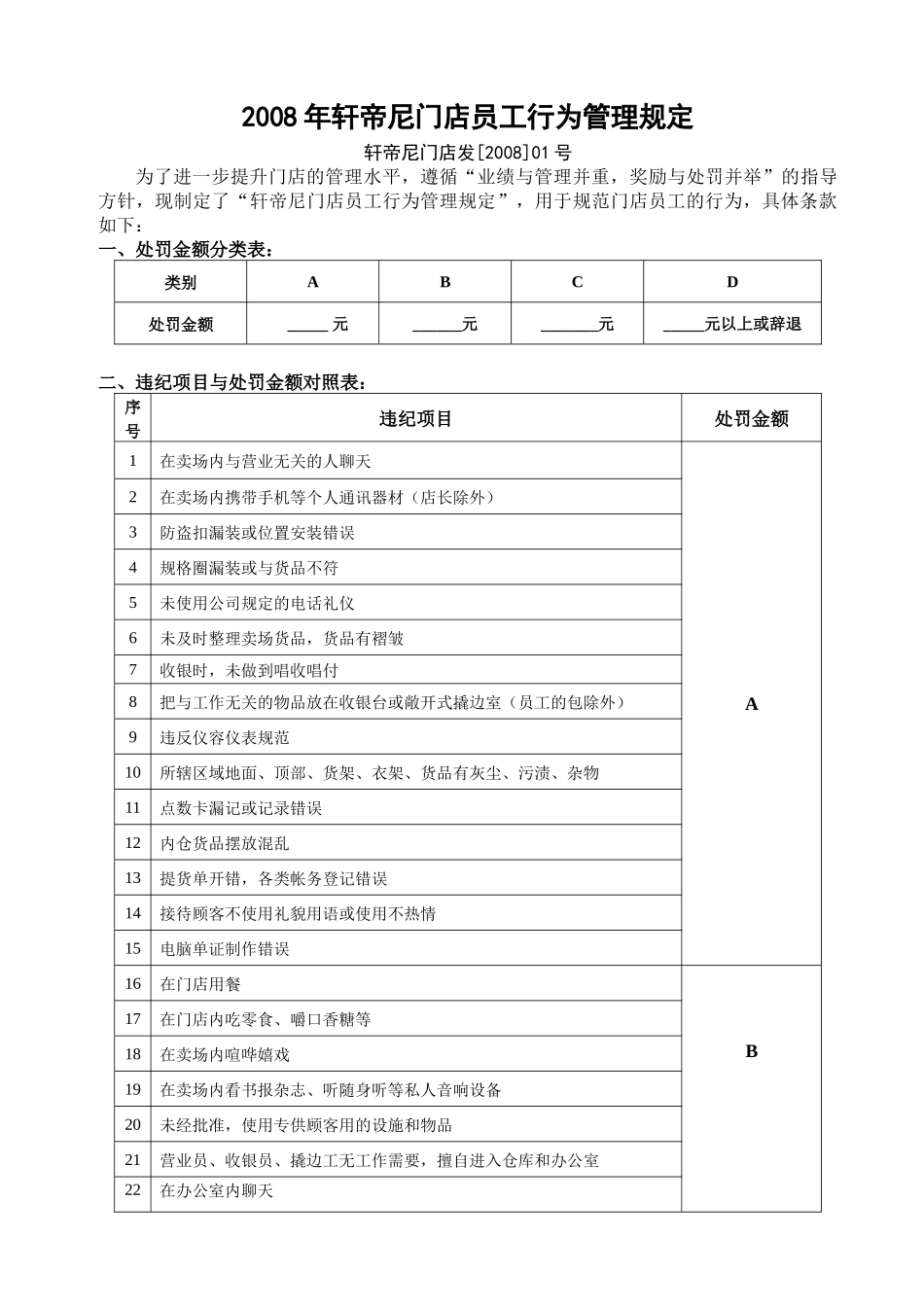 门店员工行为管理规定_第1页