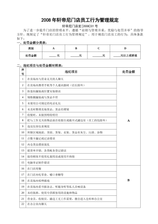 门店员工行为管理规定