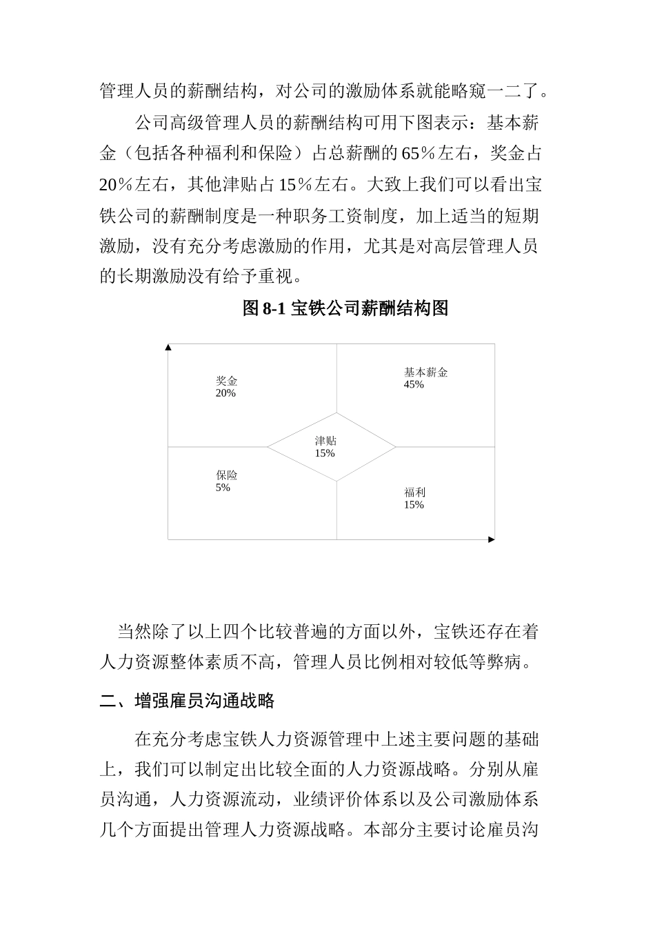 宝铁人力资源分战略与管理措施建议_第3页