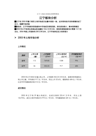 江宁土地以及商品房销售情况5