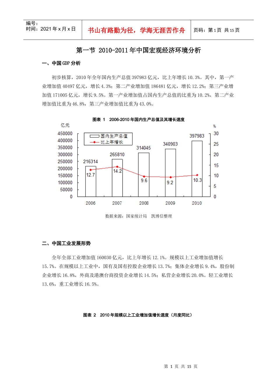 国内GDP等经济环境分析_第1页