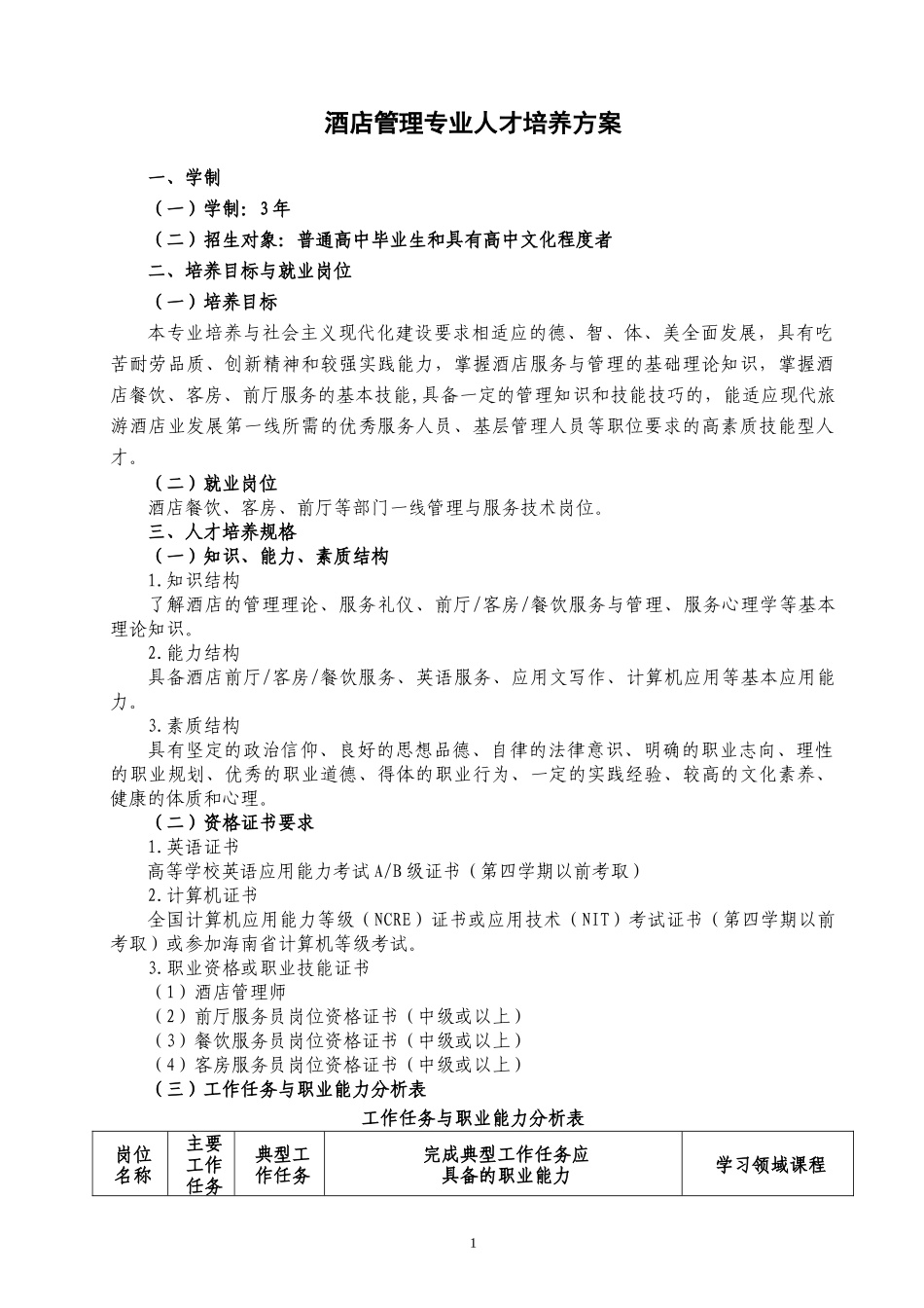 人才培养方案汇总_第3页