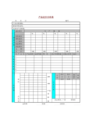 産品定价分析表