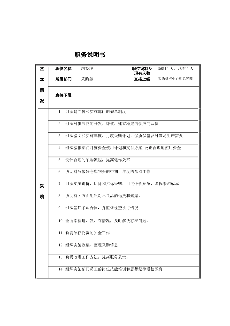 副处长岗位说明书_第1页