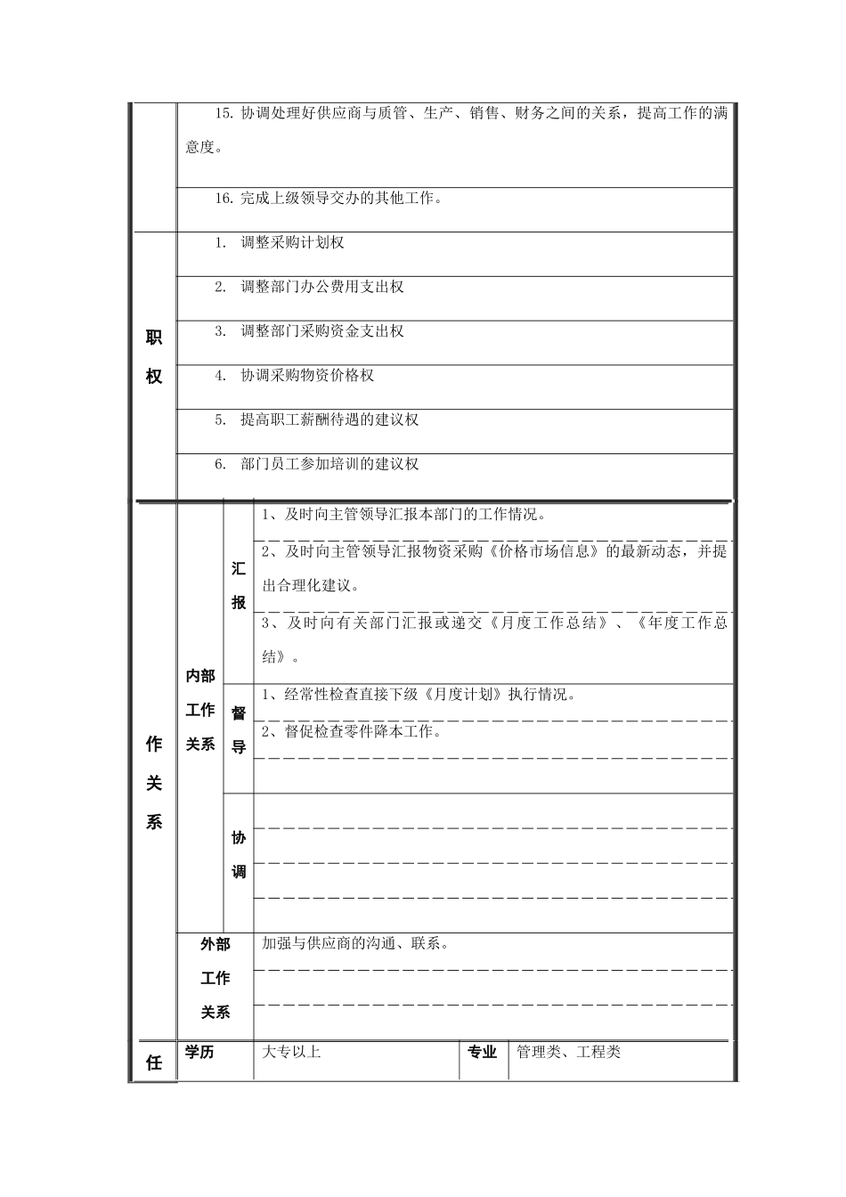 副处长岗位说明书_第2页