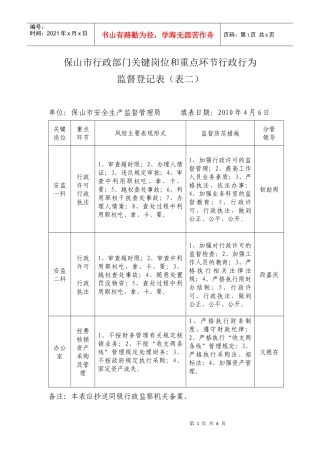 保山市行政部门关键岗位和重点环节行政行为