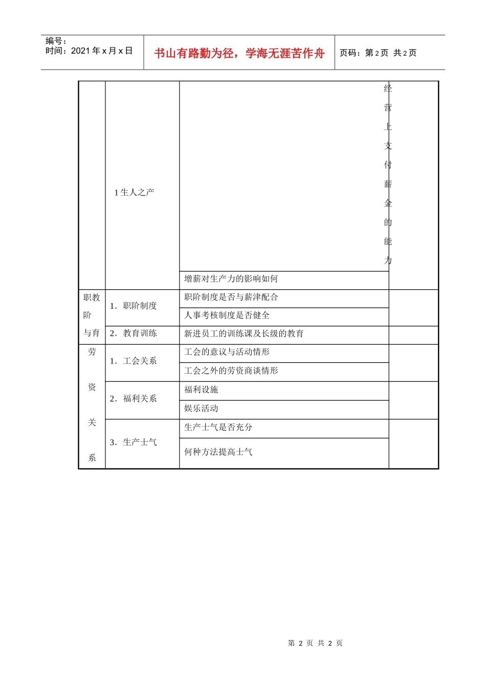 人事管理调查表1_第2页