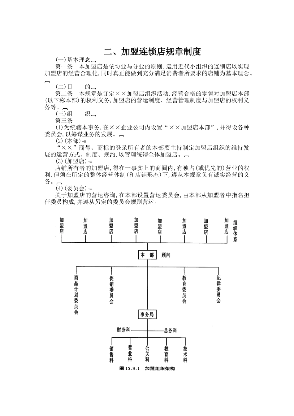连锁加盟店规章制度(doc 7页)_第1页