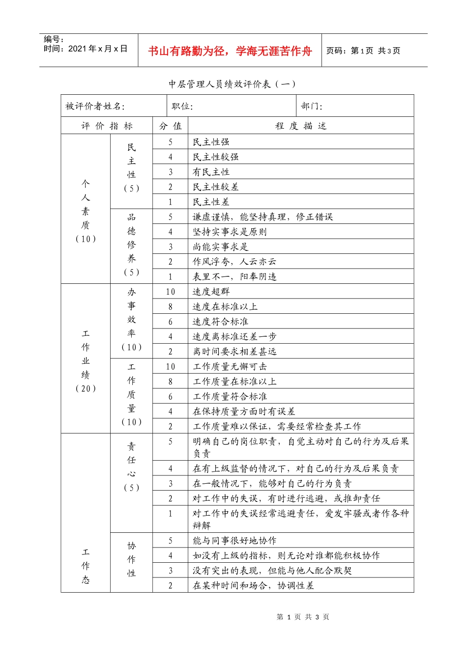 中层管理人员绩效评价表（一）_第1页