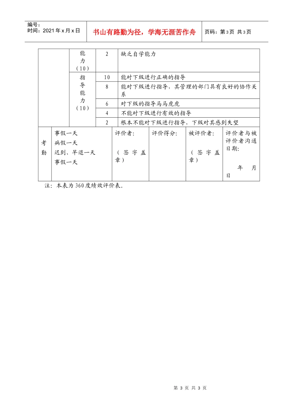 中层管理人员绩效评价表（一）_第3页