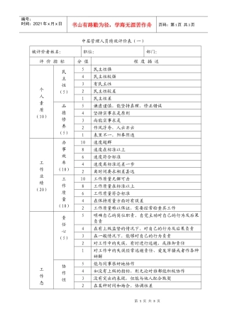 中层管理人员绩效评价表（一）