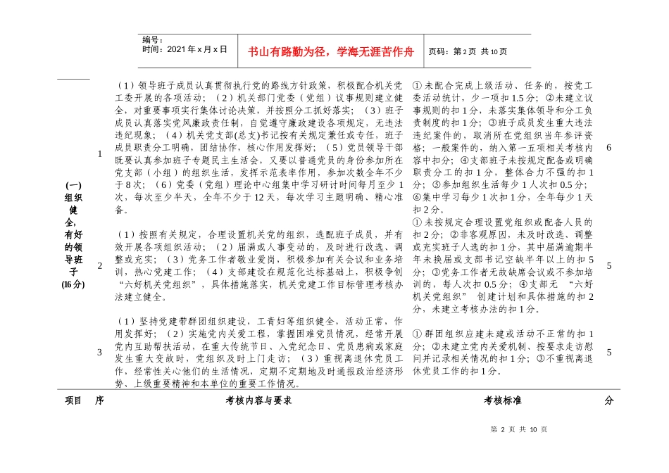 “六好机关党组织”的考评细则_第2页