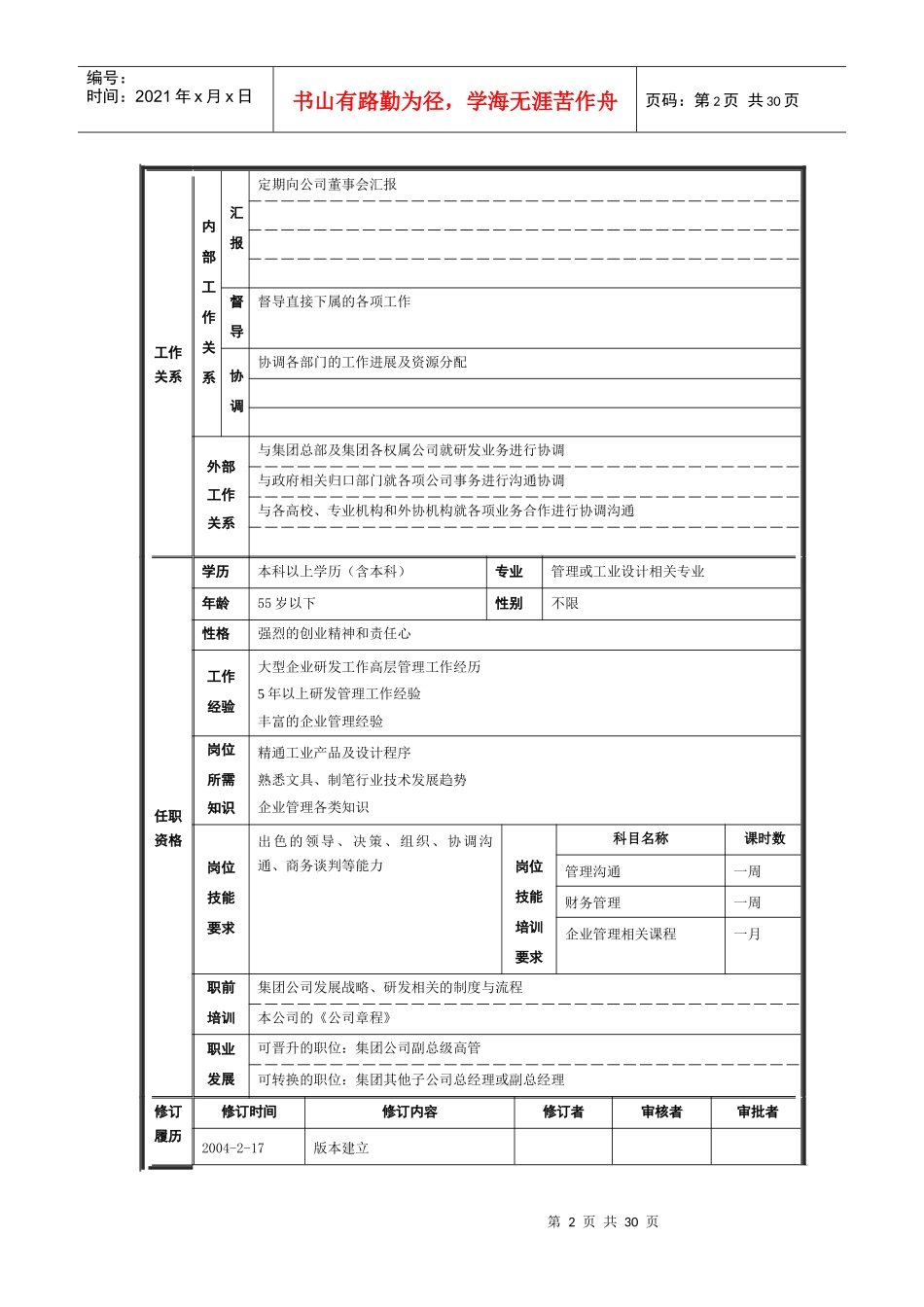人力资源-2022004_上海贝发复旦研究中心岗位说明书V1_第2页