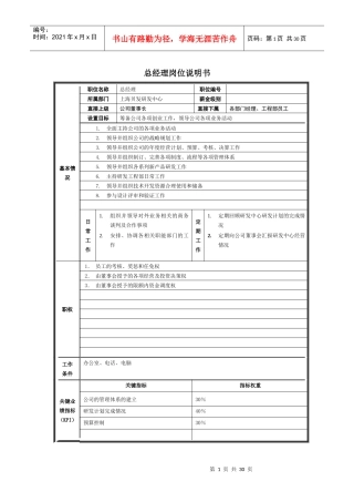 人力资源-2022004_上海贝发复旦研究中心岗位说明书V1