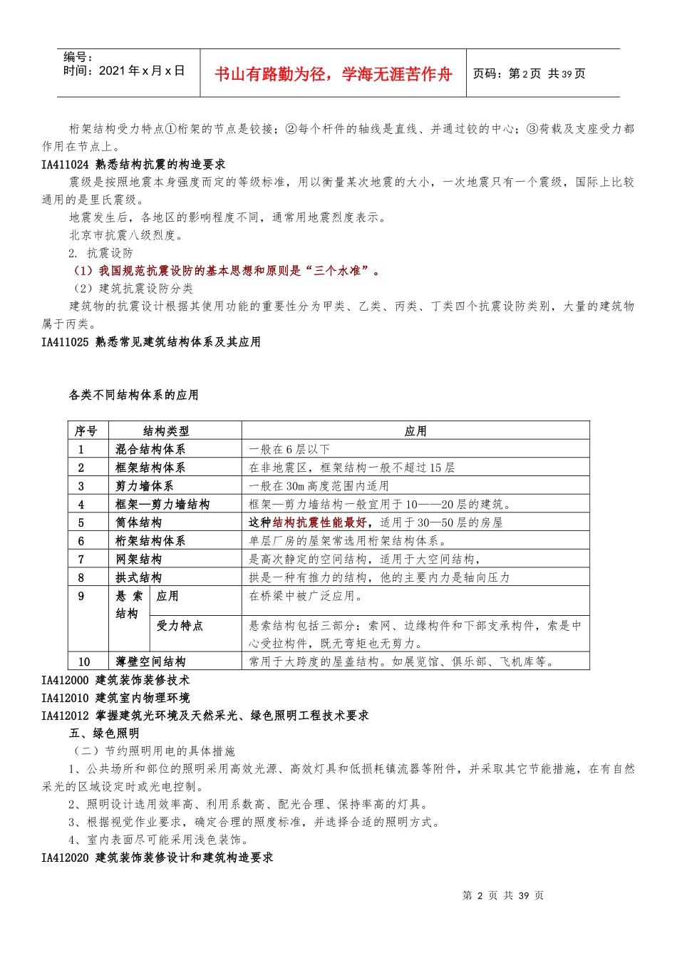 X年一级建造师建筑工程实务强记重点及培训总结_第2页