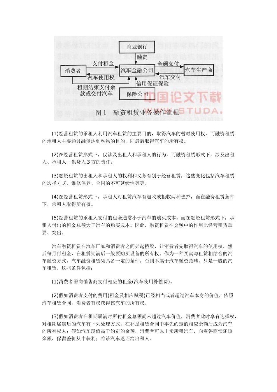 汽车金融服务盈利模式研究_第2页