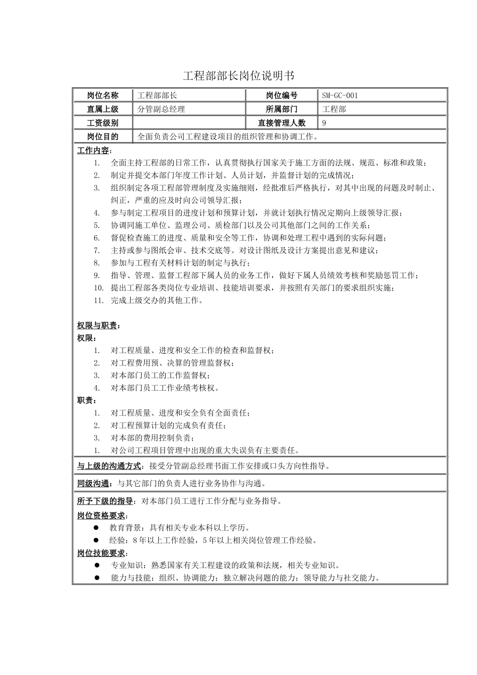 工程部部长岗位说明书_第1页