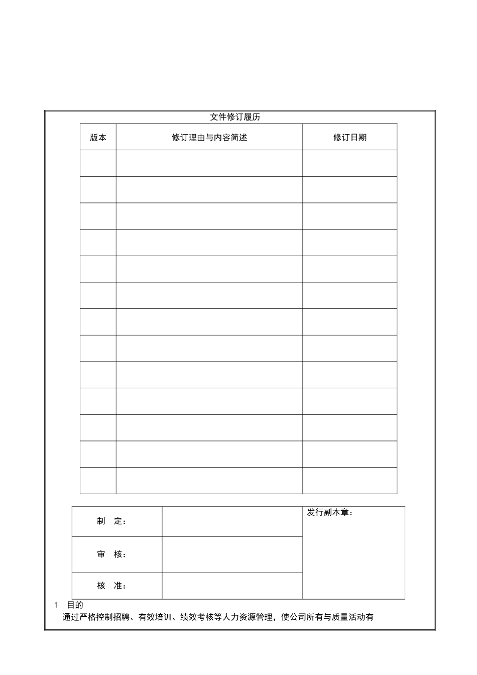 人力资源-202204人力资源控制程序_第1页