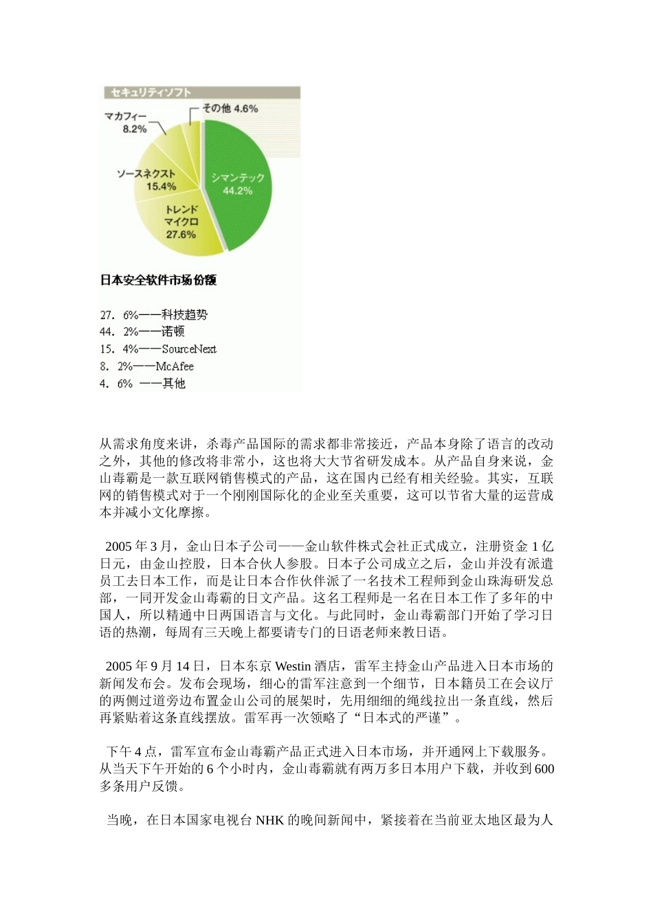 金山软件对东京销售模式攻略_第3页
