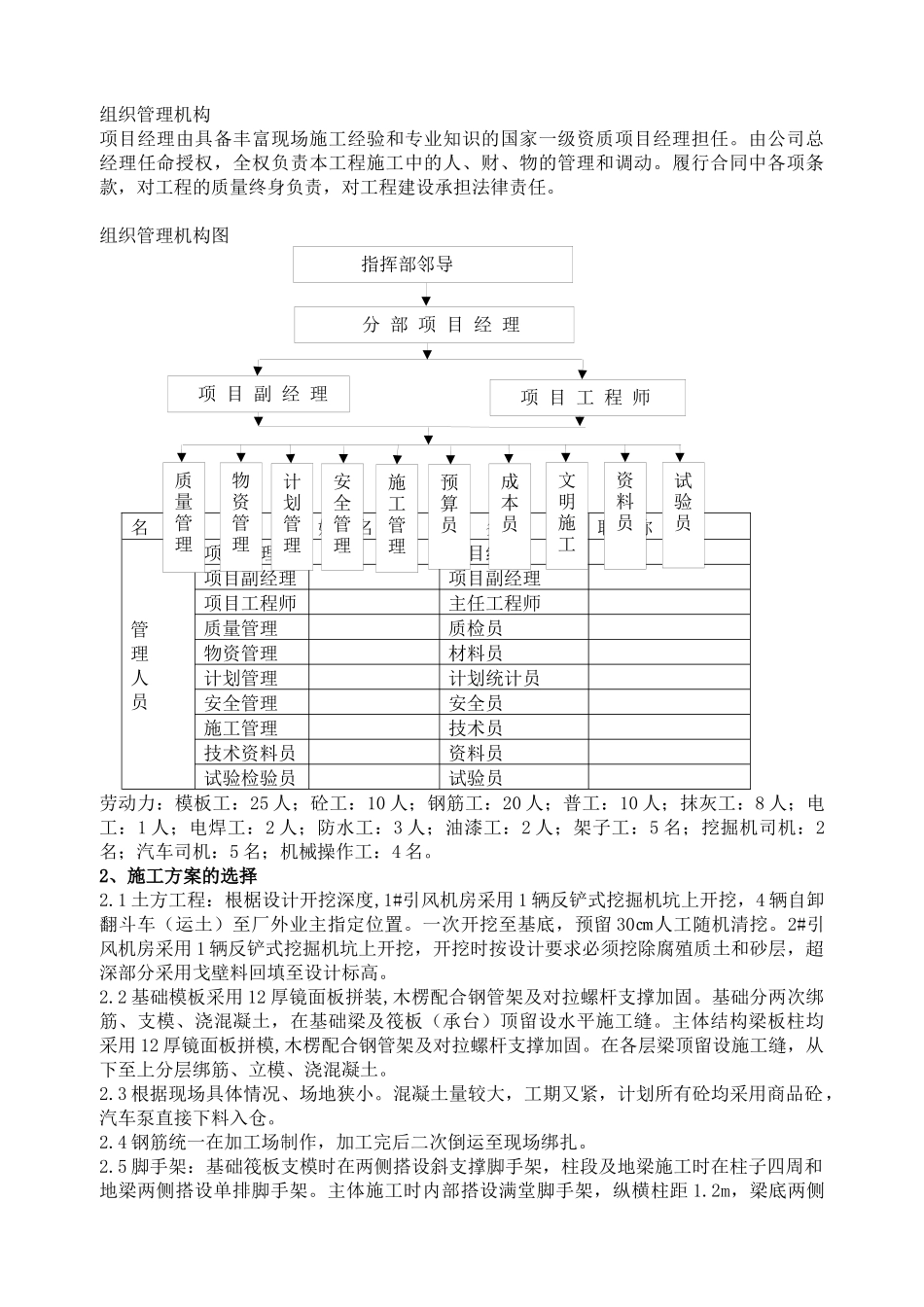 火电厂引风机房施工方案_第2页