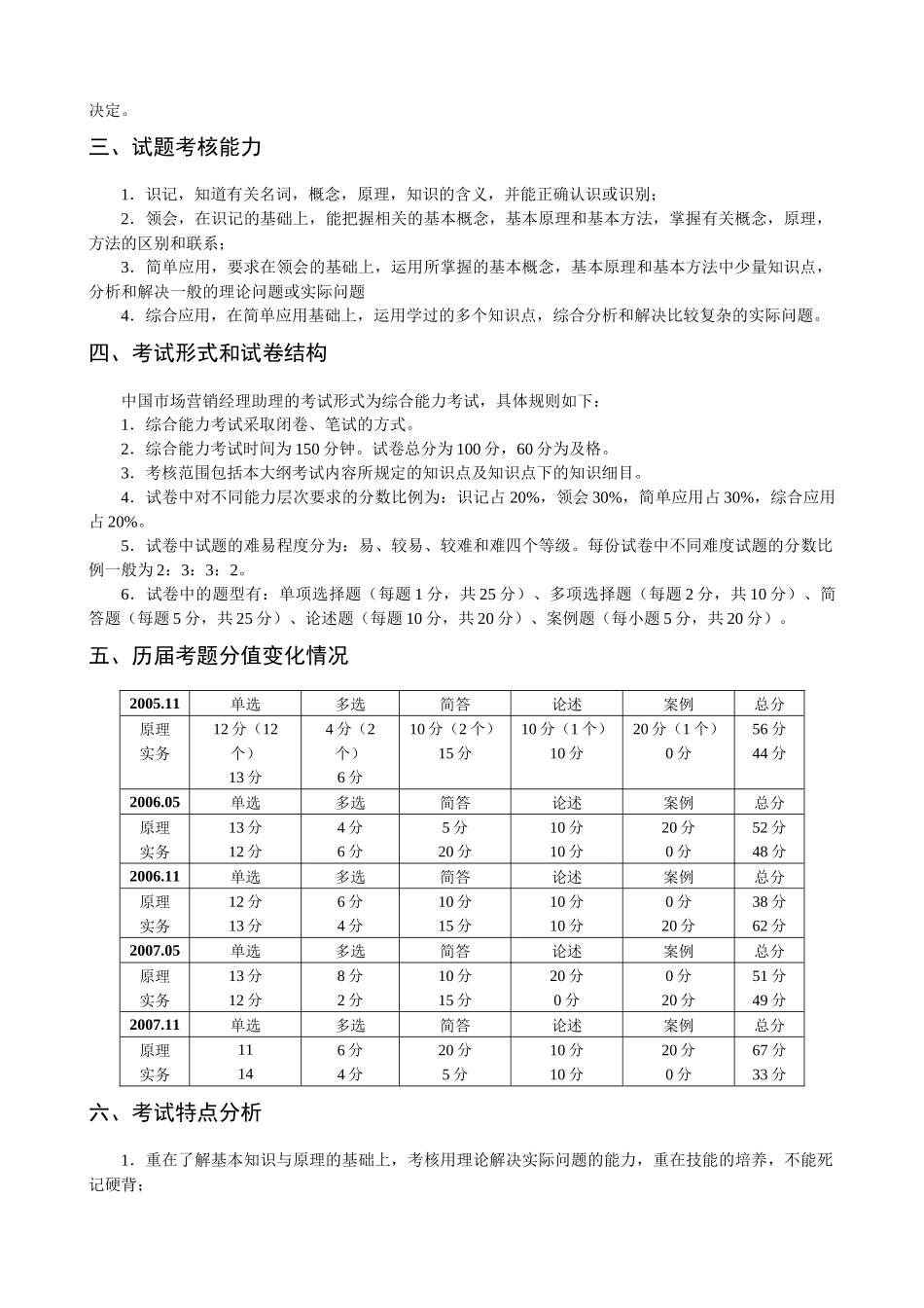 第一部分营销经理助理考试命题分析_第2页