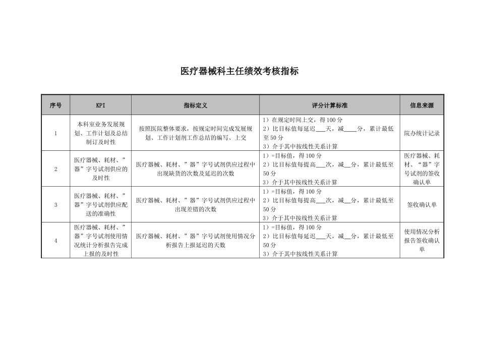医疗器械科主任绩效考核指标_第1页