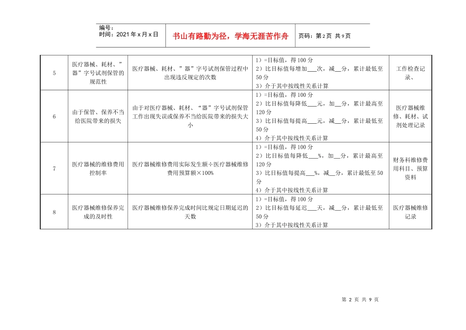 医疗器械科主任绩效考核指标_第2页