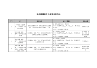 医疗器械科主任绩效考核指标