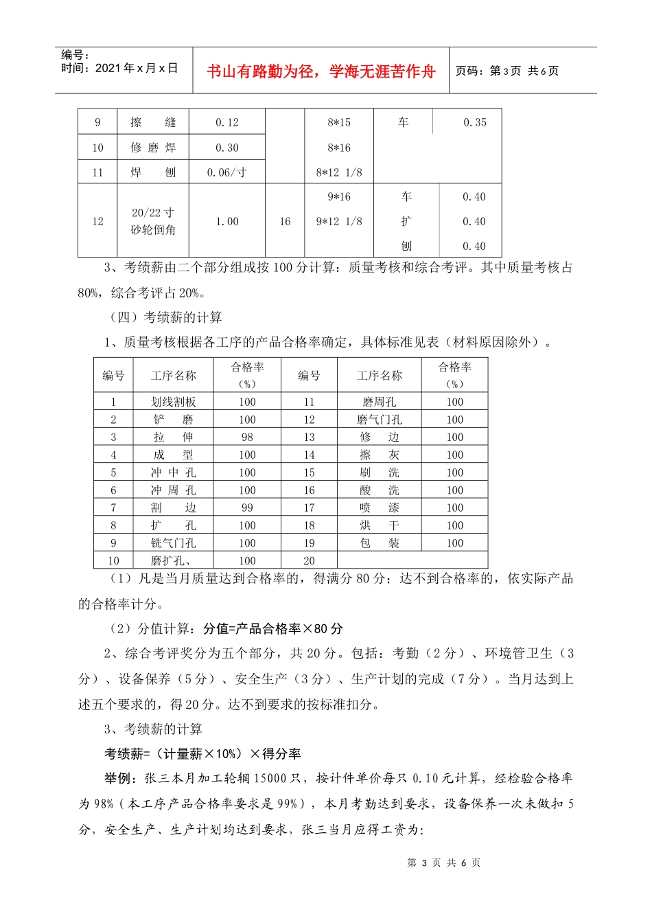 员工薪酬与绩效考核办法(doc5)(1)_第3页