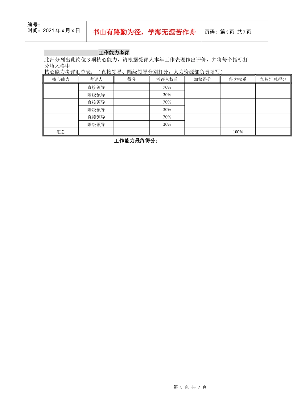 家辉公司基层员工岗位年度考核表_第3页