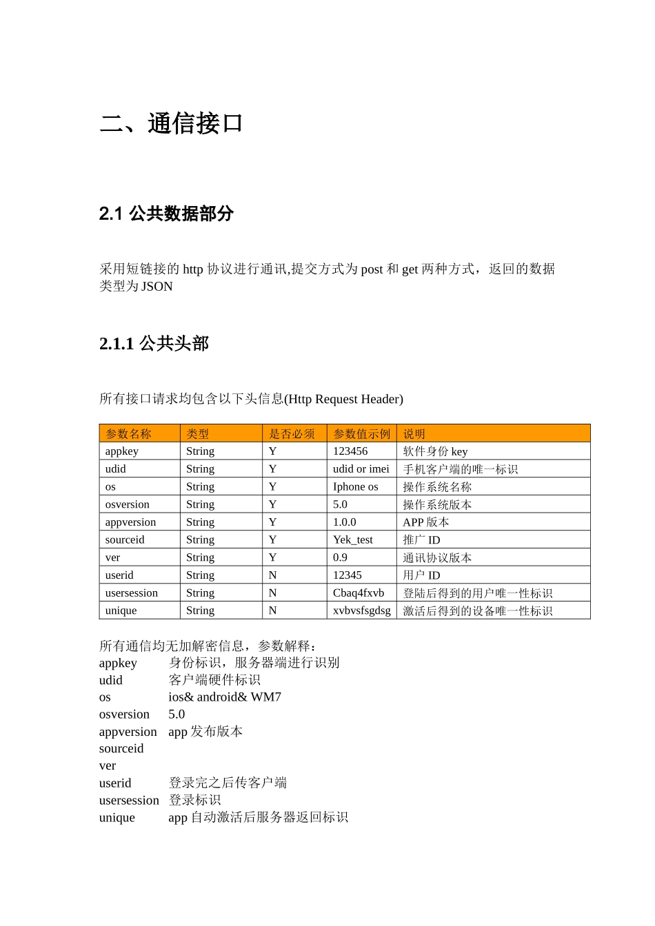红孩子客户端手机接口_第1页