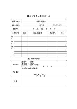 山谷蓝&泰科曼贸易公司绩效考评直接上级评价表