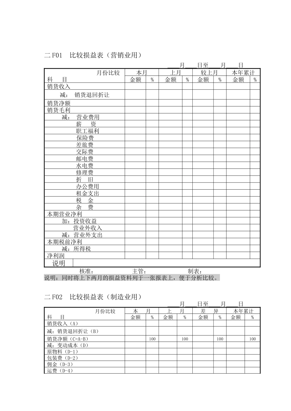 费用估计记录表(doc 15)79_第1页