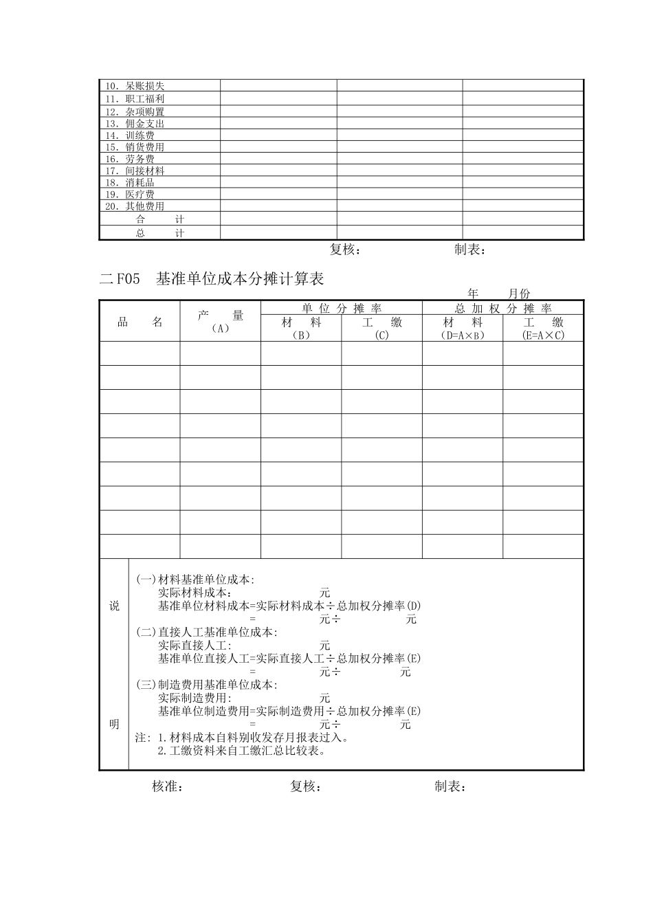 费用估计记录表(doc 15)79_第3页
