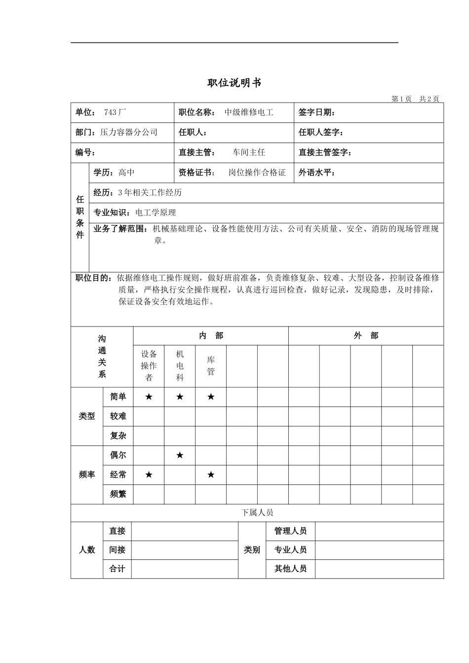 压力容器中级维修电工岗位说明书_第1页