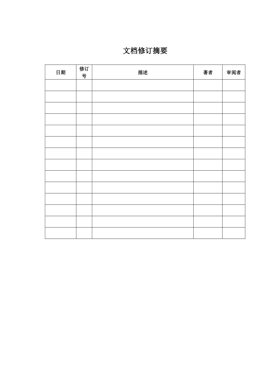集团客户门户_详细设计规格说明书_第2页