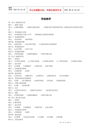 中西医助理大纲doc-保定自考，保定自学考试，保定高校自
