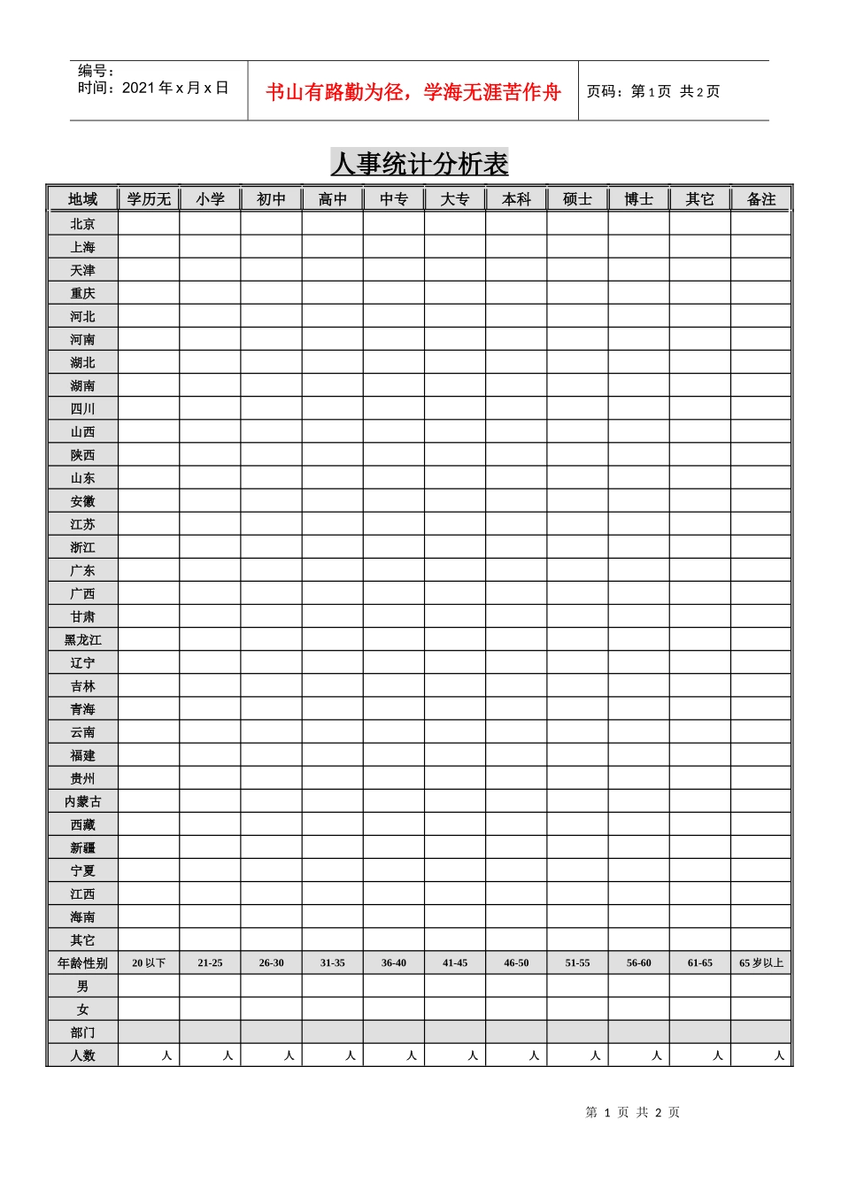 人事统计分析表_第1页