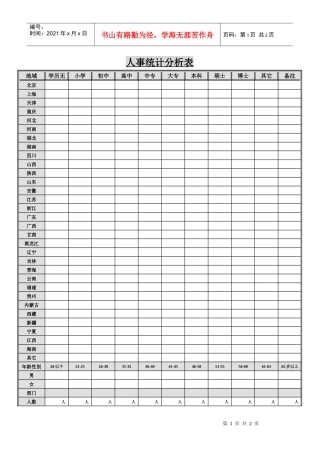 人事统计分析表