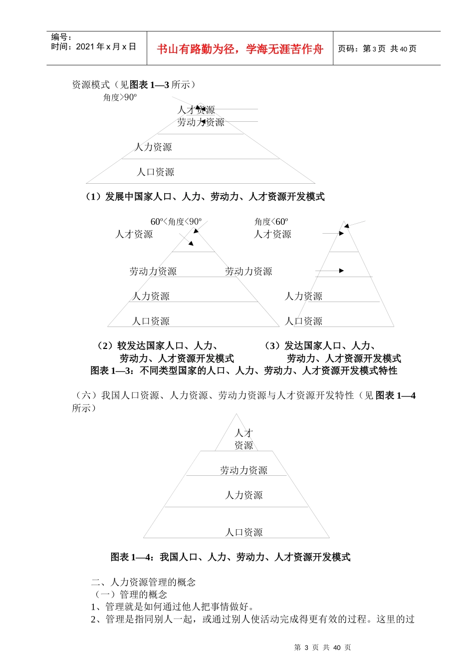 人力资源管理培训_第3页