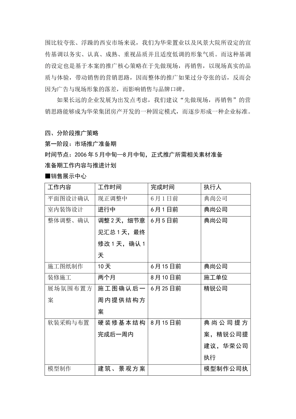 某某大院市场预热推广工作计划_第3页