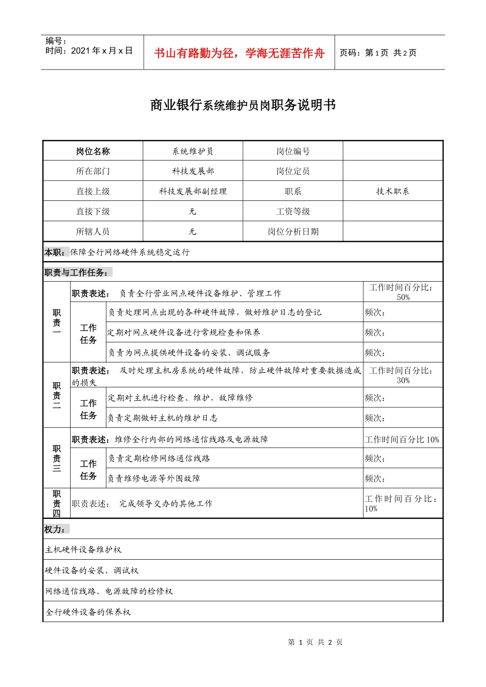 商业银行系统维护员岗职务说明书_第1页
