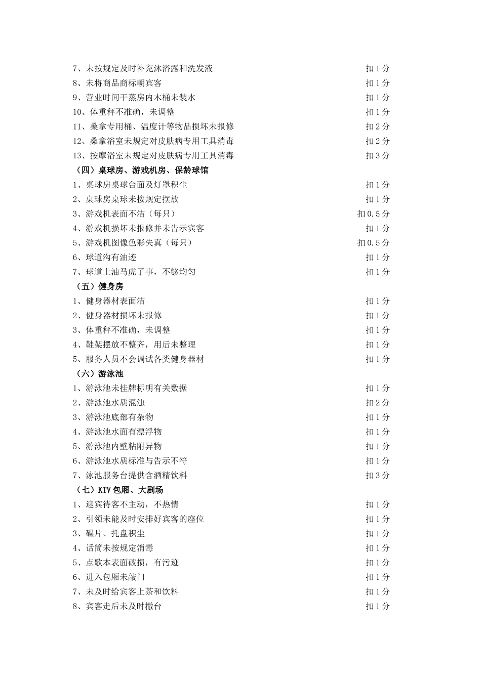 酒店康乐部服务质量不达标扣分标准_第3页