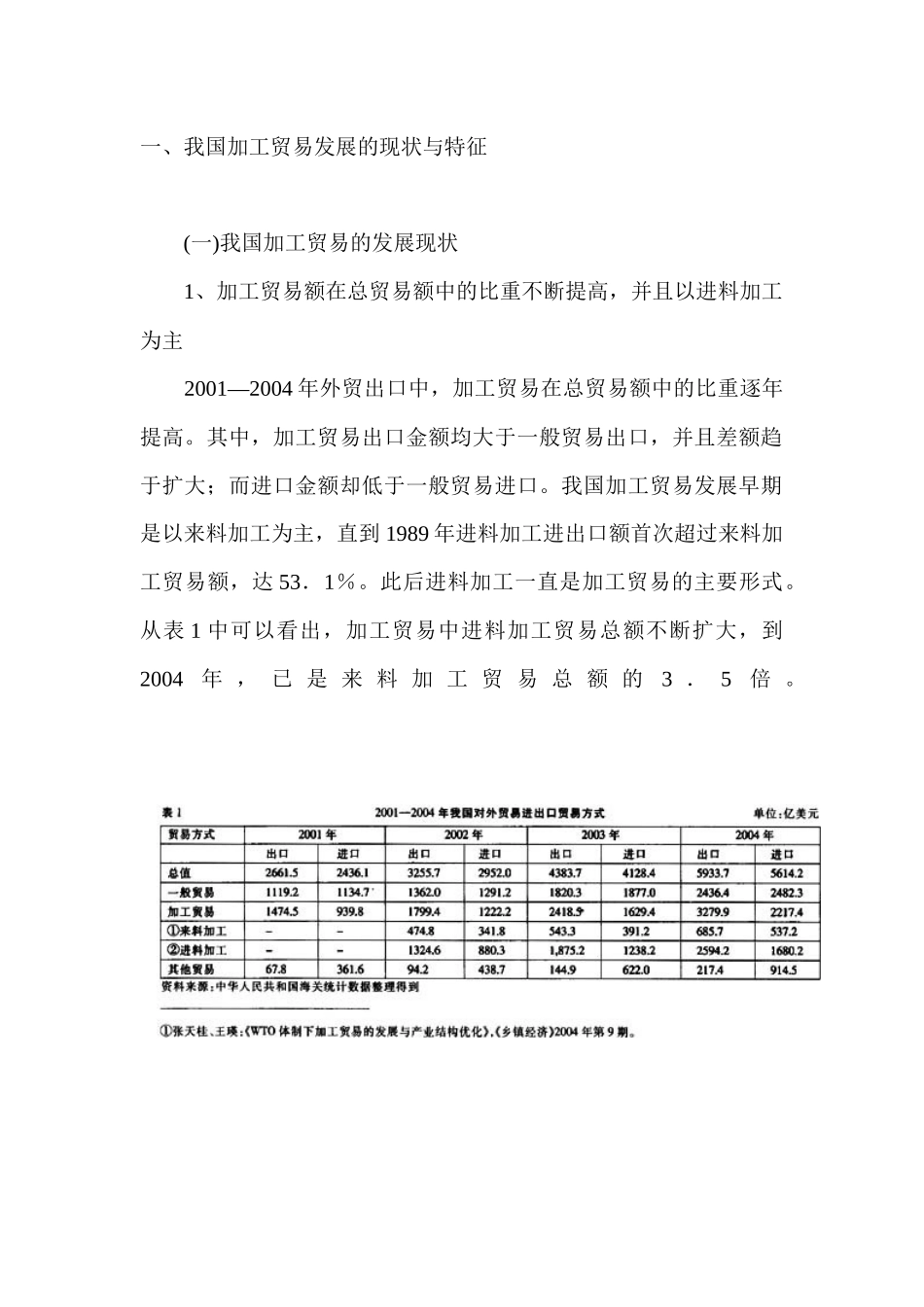 行业现状--我国加工贸易发展的现状与特征_第1页