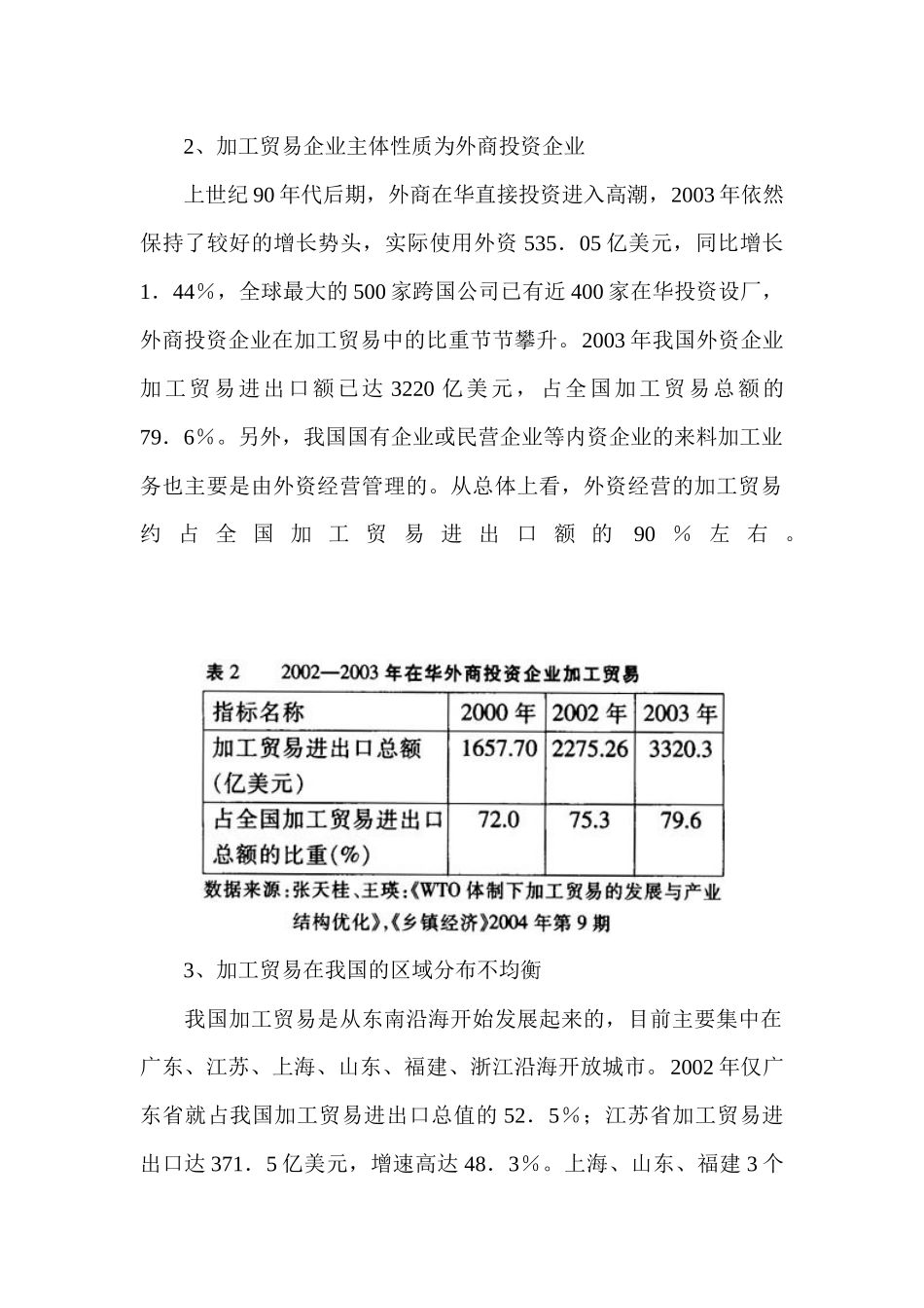 行业现状--我国加工贸易发展的现状与特征_第2页