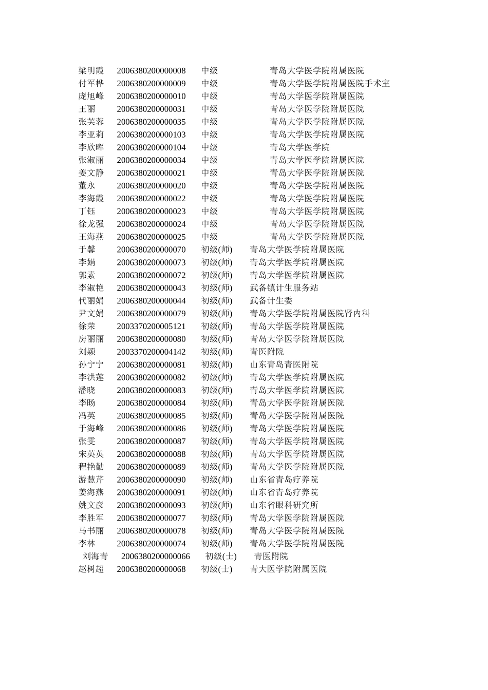 浏览该文件-青岛开发区人才交流服务中心_第2页