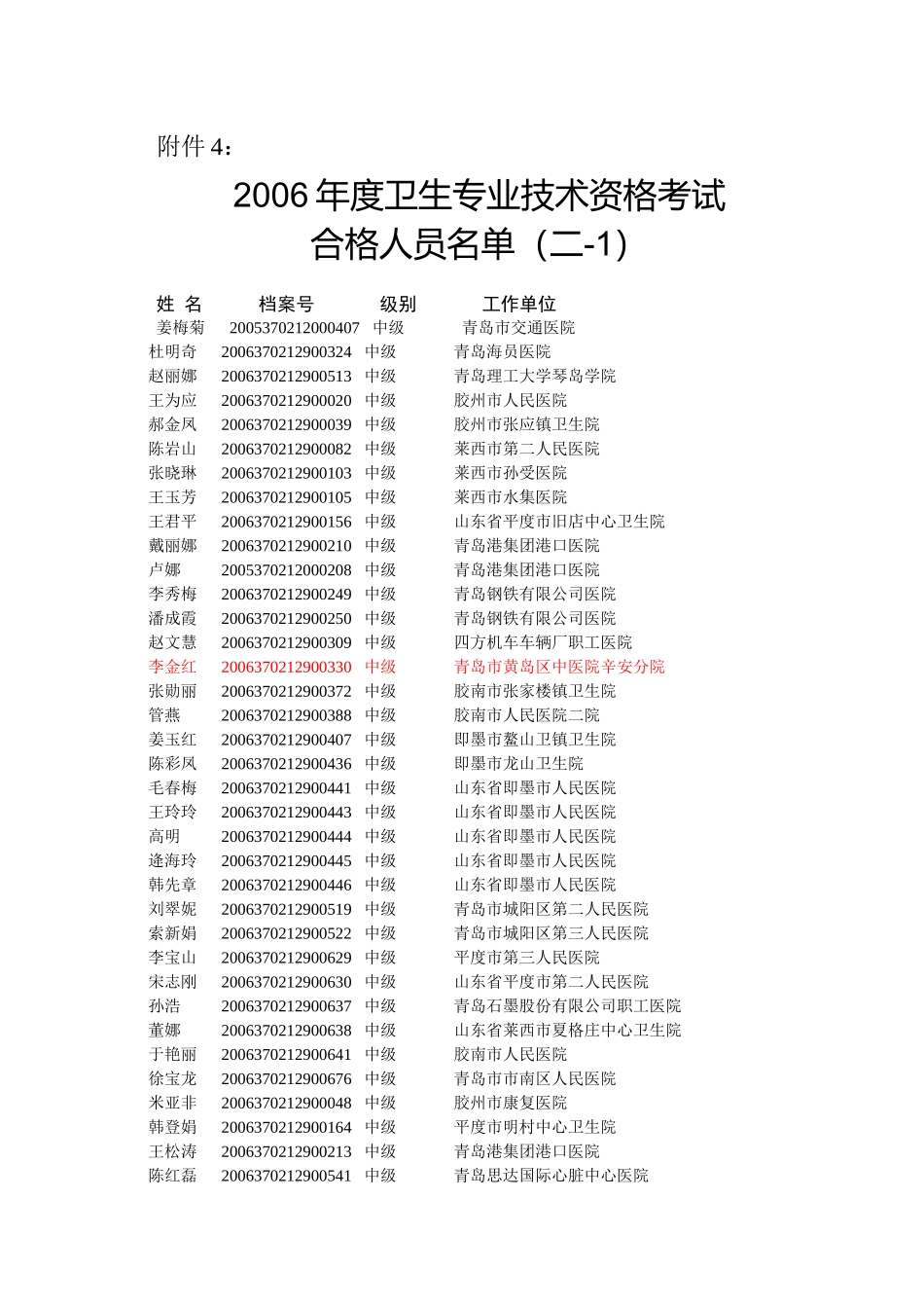 浏览该文件-青岛开发区人才交流服务中心_第3页