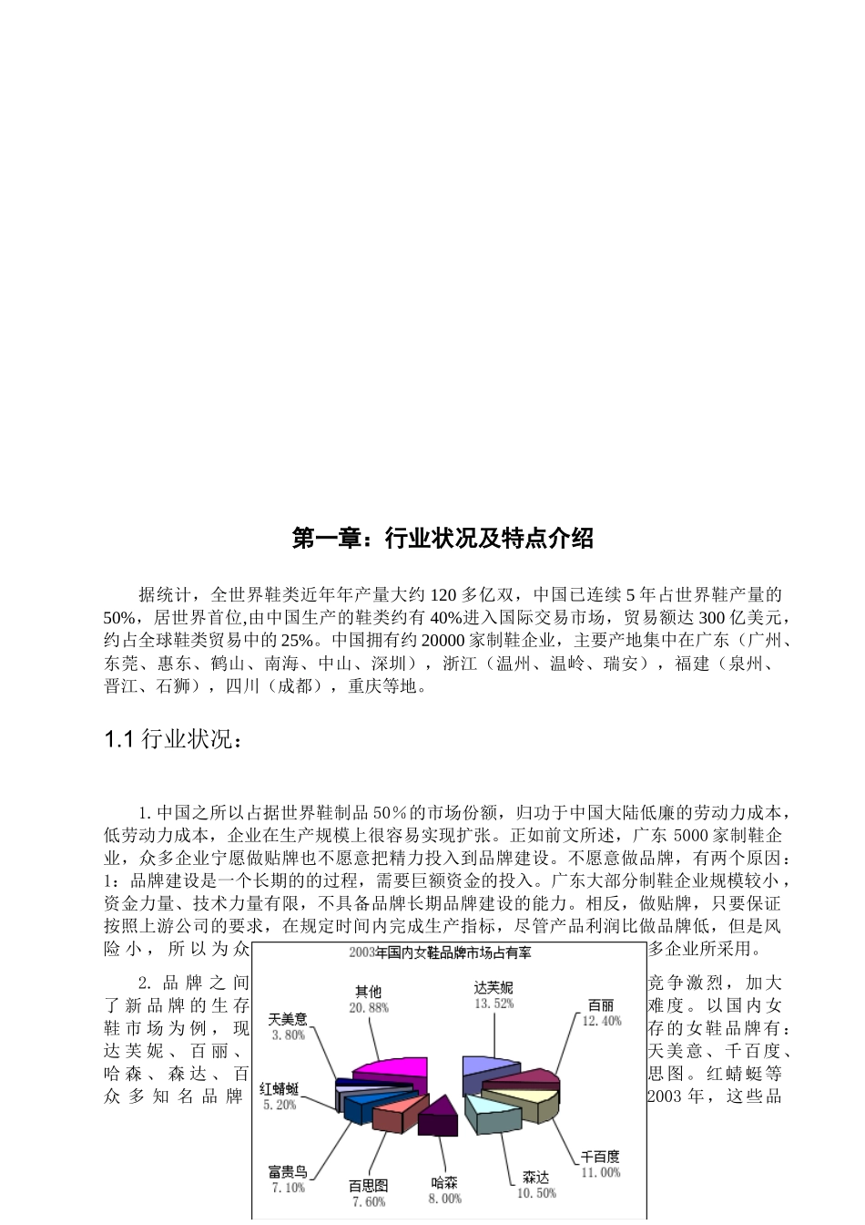 论达芙妮女鞋市场经营分析_第1页